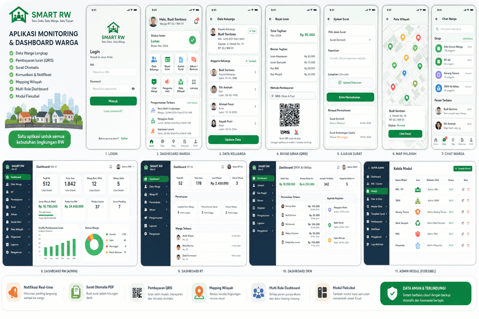 Product Showcase